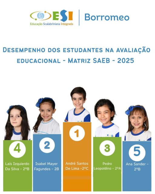 🏅✨ Menção Honrosa ✨🏅
É com grande alegria que a Escola ESI Borromeo parabeniza nossos estudantes pelo excelente desempenho na Avaliação Educacional - Matriz SAEB-2025, em parceria com o sistema de ensino FTD.
Esse resultado incrível é fruto de muito comprometimento, esforço e dedicação.
Vocês são motivo de imenso orgulho para toda a nossa comunidade escolar!
Parabéns, estudantes! Que essa conquista seja apenas o começo de muitas outras! 🚀🎓